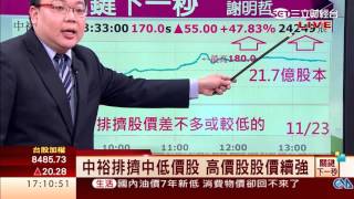 謝明哲-1123 台股兩天上漲9點 驗證階梯式緩漲∣關鍵下一秒∣三立財經台CH88