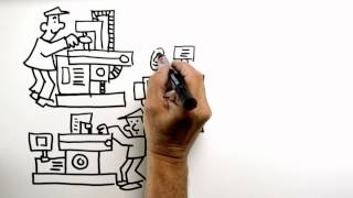 Optimising Production Scheduling for Manufacturing