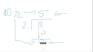 STRLEN, SUBSTR, CONTADORES / PHP