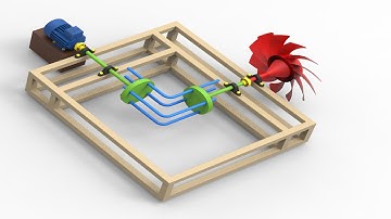 Gearless power transmission mechanism using rods.
