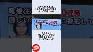 竜巻注意情報100連発に関するうんちく