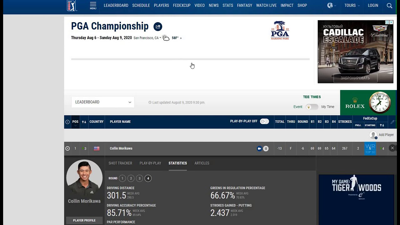 PGA Championship 2020 best rounds statistics Strokes Gained from Putting