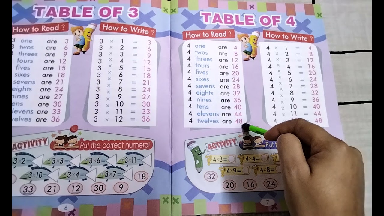 Table book - YouTube