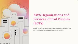 AWS Organizations and Service Control Policies