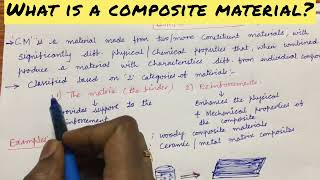 What is a composite material? screenshot 5