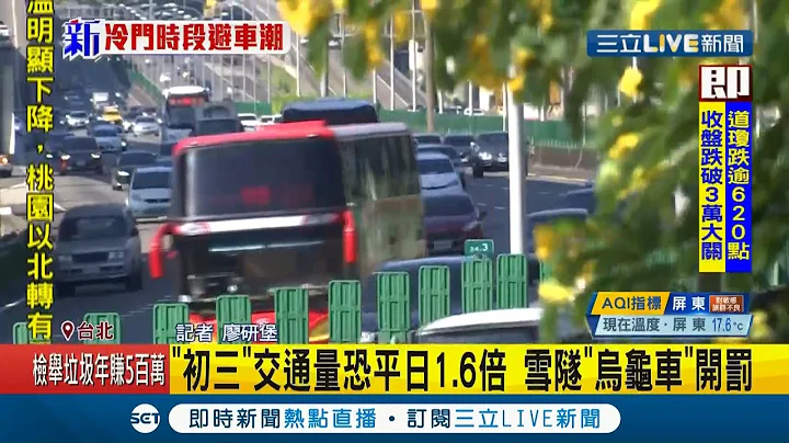 農曆春節"最塞時間"出爐！高公局預估春節返鄉出遊車潮 國道"初三"將最塞 交通量恐平日1.6倍│記者 廖研堡│【LIVE大現場】20210130│三立新聞台 - 天天要聞
