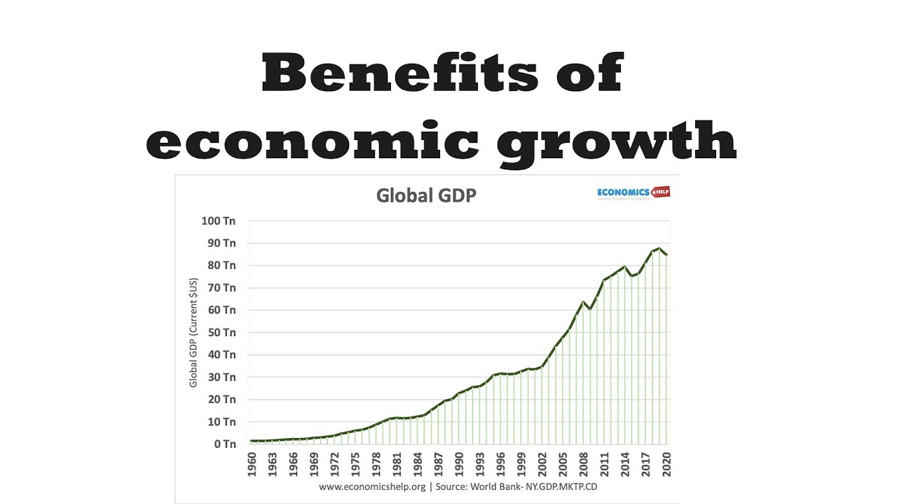 benefits of economic progress essay