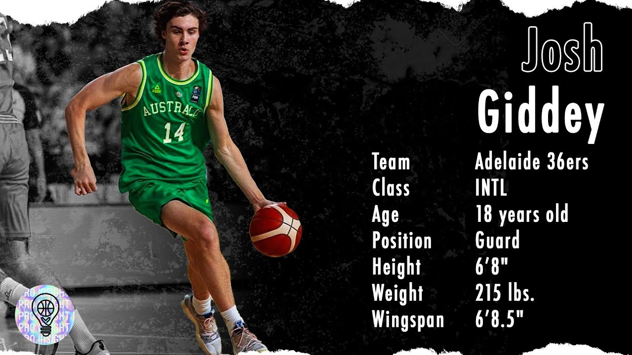 Josh Giddey Height In Feet : 2021 Nba Draft Big Board Top ...