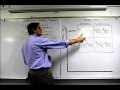 Micro 4 9 Oligopolies and Game Theory  Microeconomics Concepts in 60 Seconds with Mr  Clifford