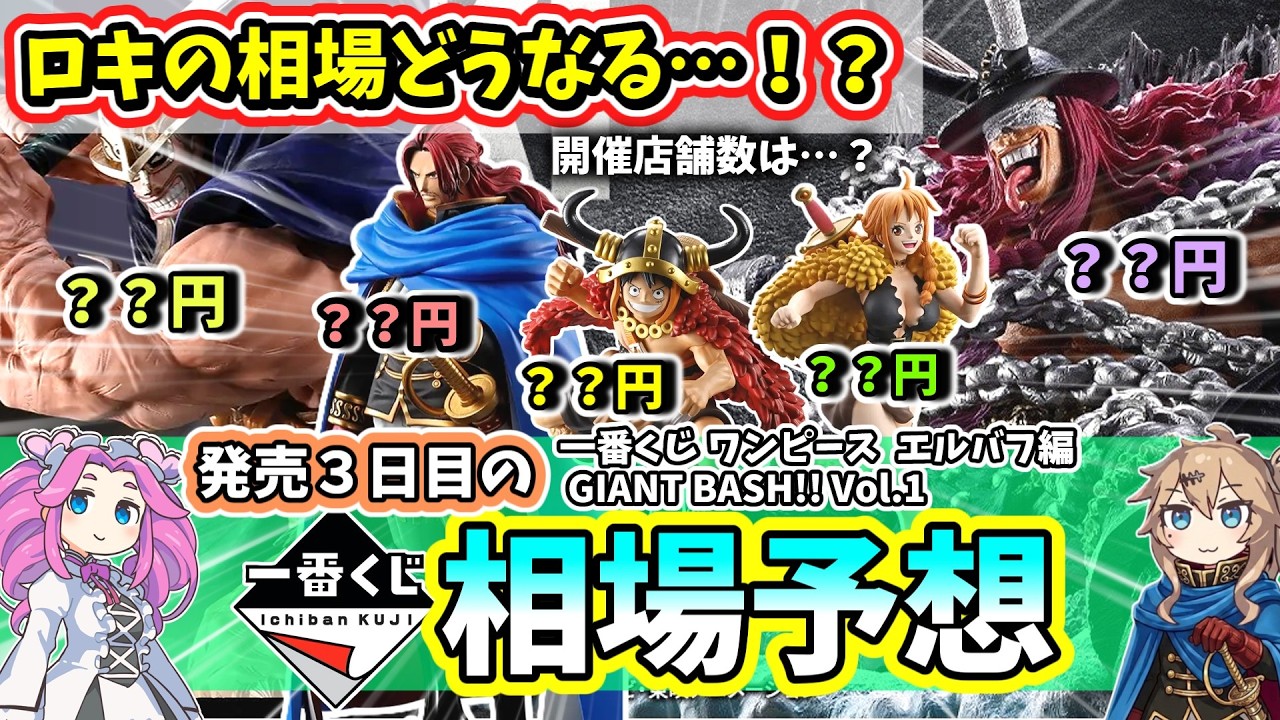 Market Forecast] Ichiban Kuji One Piece Elbaf Arc GIANT BASH!! Vol