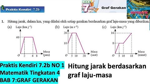 KSSM Matematik Tingkatan 4 Bab 7 praktis kendiri 7.2b no1 Graf gerakan chapter 7 spm form 4