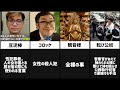 警察が使ってる変な隠語【ランキング】【比較】