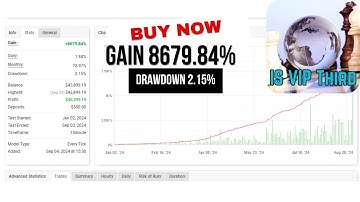 IS VIP Third EA MT4 🔥 Smart Scalping + Trend EA | Unlimited Use | Only $49