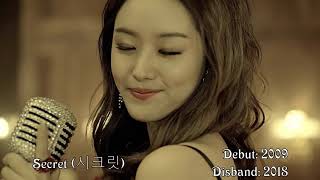 Disbanded Kpop Groups (Part 3)