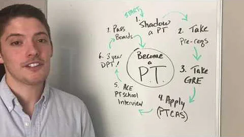 How to Become a Physical Therapist