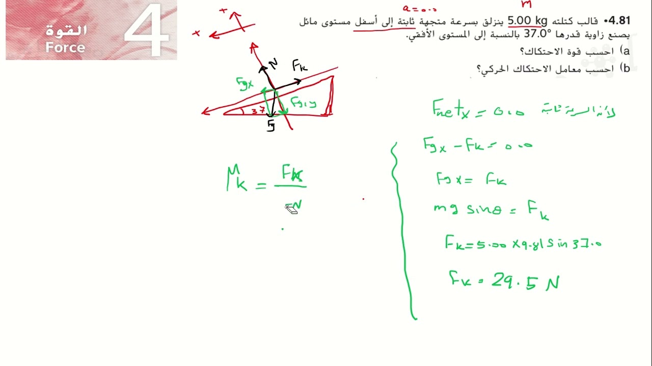 شرح حل سؤال81 من كتاب الفيزياء حادي عشر متقدم فصل اول وحدة القوة