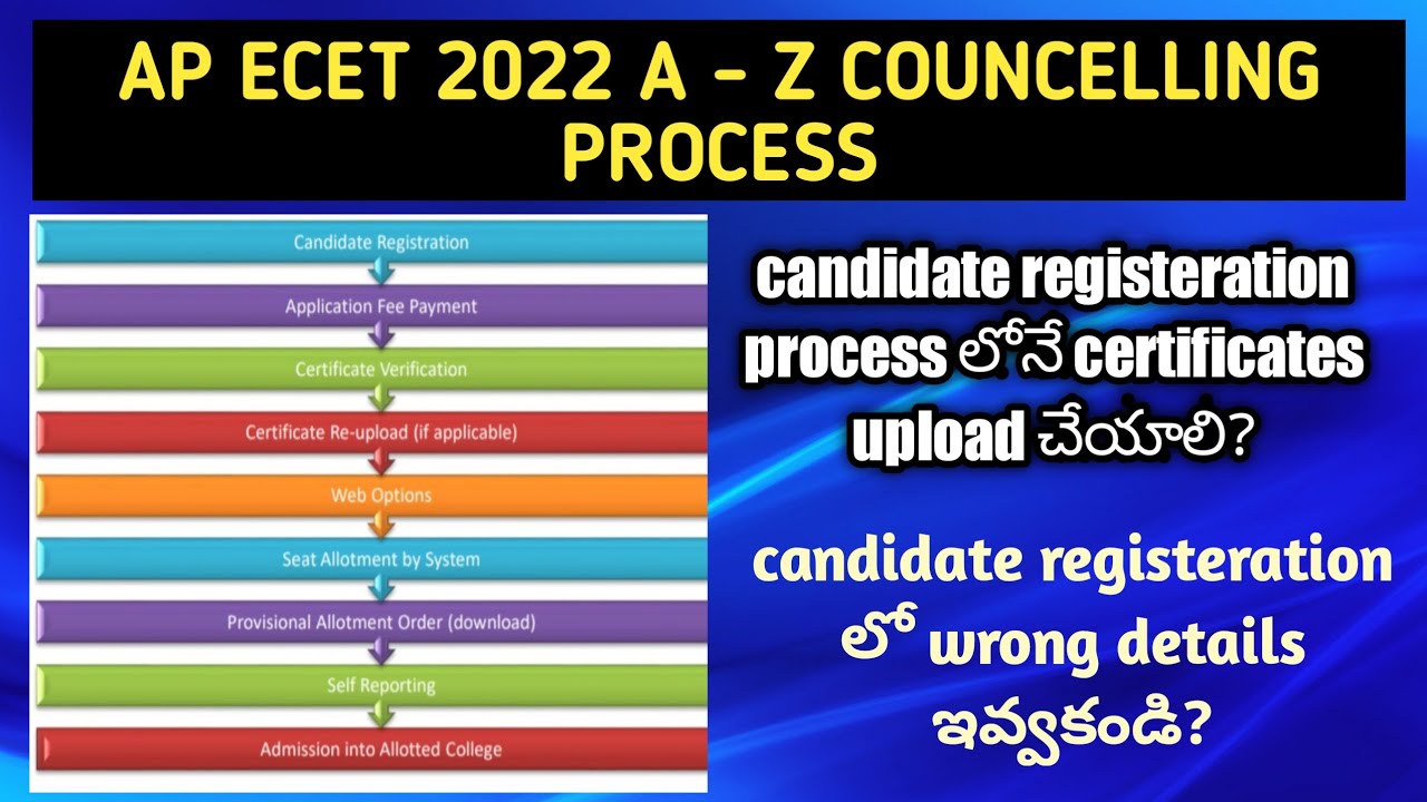 AP ECET 2022 COMPLETE COUNCELLING PROCESS| ECET CANDIDATE REGISTERATION, CERTIFICATE VERIFICATION|