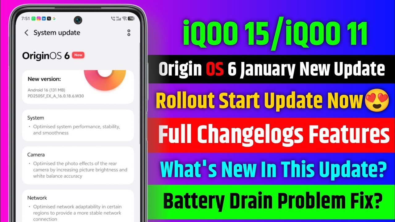 Origin OS 6 January New Update Rollout Start For iQOO 15 & iQOO 11 ...