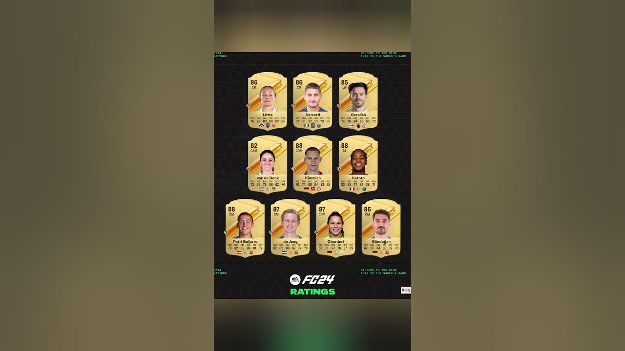press-proven-playstyle-top-cards-in-eafc-24-youtube
