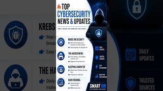 Top Cybersecurity News & Updates This Week | Latest Cybersecurity News Today #Cybersecurity #it #cs