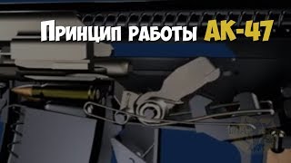 Оружие. Принцип Работы Автоматики Ак-47 (Автомата Калашникова)
