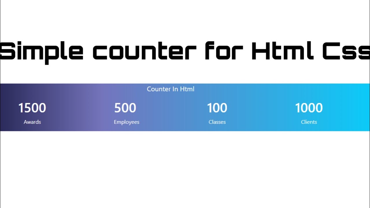 website visit counter html