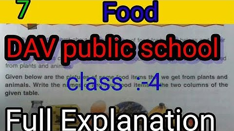 Dav class 4 science chapter 7 food  full explanation  by Ranjan sir