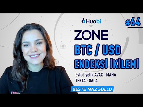 Video: Di Mana Melabur Dolar