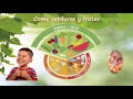 Frutas y verduras (Explicación del plato de buen comer para preescolar)