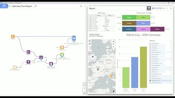 Edit data + Workflow execution from Report in Omniscope Evo