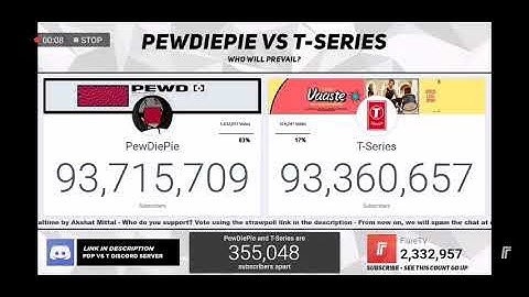 Proof that T series is using sub bot