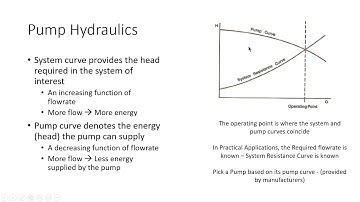 CE3105 - Pumps Series and Parallel