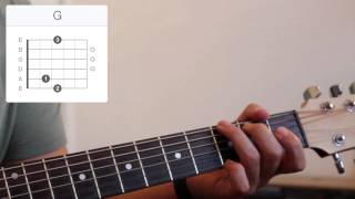 How to play a G Major chord | Guitar Basics