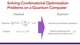 A tutorial on Quantum Approximate Optimization Algorithm (Oct 2020). Part 1: Theory