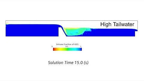 CFD of Low Head Dam