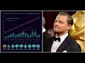 Por qu leonardo dicaprio no sale con mujeres mayores de 25