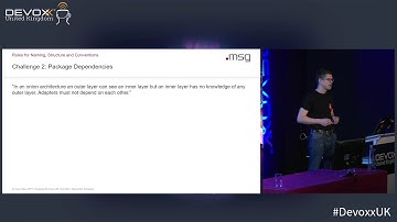 Stopping entropy with ArchUnit by Alexander Schwartz
