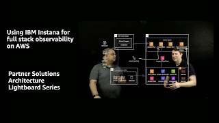 Using IBM Instana for full stack observability on AWS | Amazon Web Services
