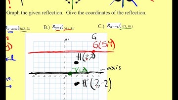 Geometry 9-2 Reflections