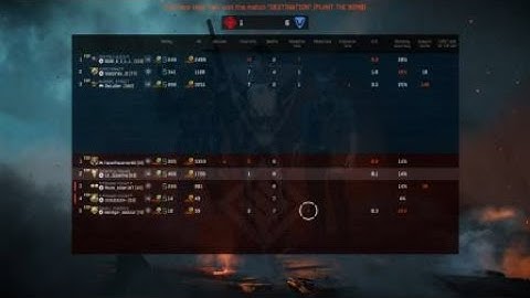 Warface: Clutch just another geek using mods No skills