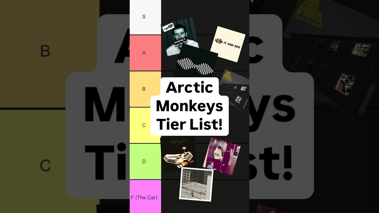 Arctic Monkeys Tier List! | 