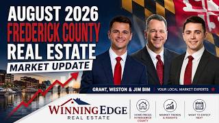 Frederick County Real Estate Market Update : August 2026 #FrCoMarketUpdate