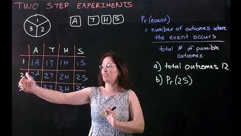 Two Step Experiments