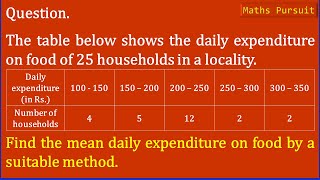 The table below shows the daily expenditure on food of 25 households in a locality. Find the mean...