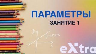 картинка: Графические параметры занятие 1. Задание 18 ЕГЭ математика профиль