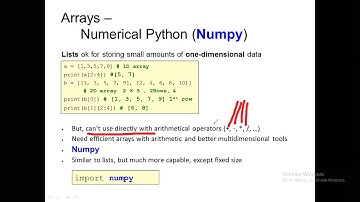 CS210 oop ch4 Part 1 Dr Raed AlKhatib Summer2020