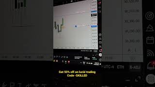 Friday continuation on #NQ