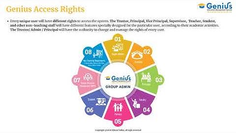 Education Management System - Genius Edusoft