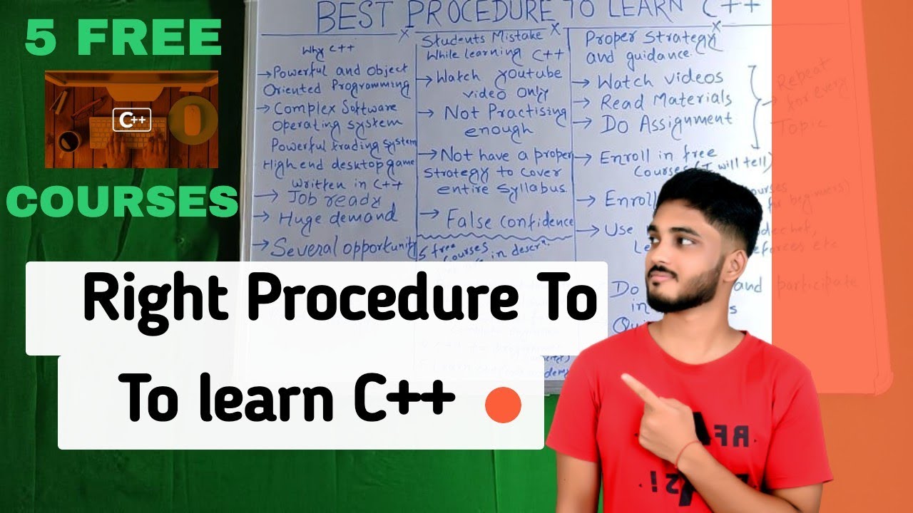 5 Premium Free C++ Courses In 2021 | Right Procedure To Learn C++ ...