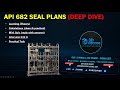 API 682 Seal Plans Explained | Deep Dive into Mechanical Seal Systems | 3D DECODE